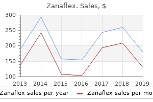 purchase 2 mg zanaflex visa