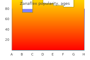 effective 2mg zanaflex