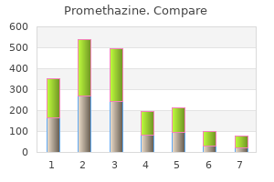 buy promethazine 25 mg mastercard