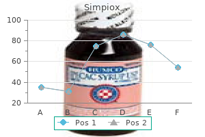order simpiox 3 mg fast delivery