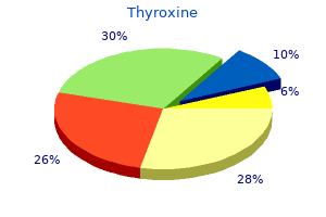 order generic thyroxine online