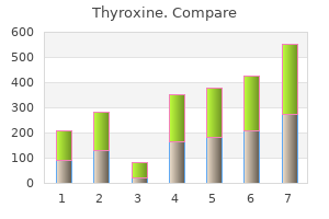 buy 125mcg thyroxine overnight delivery