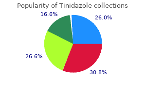 buy tinidazole on line