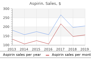 generic aspirin 100pills mastercard