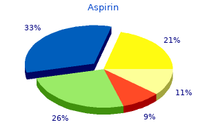 100 pills aspirin visa