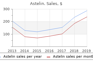 order discount astelin online