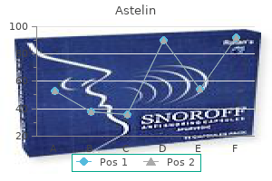 buy astelin 10ml fast delivery