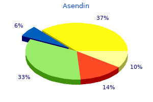 purchase asendin line