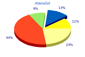 buy atenolol 100mg low cost
