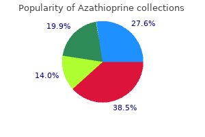 order line azathioprine