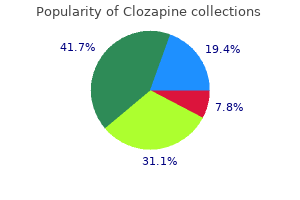 purchase online clozapine