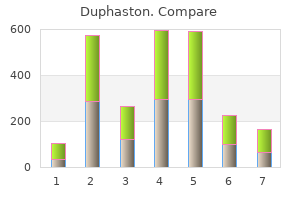 buy discount duphaston on-line