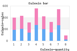 generic 250mg eulexin