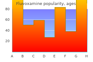 buy fluvoxamine once a day
