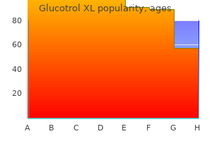 cheap glucotrol xl 10 mg without prescription