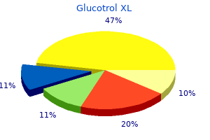order cheap glucotrol xl on line