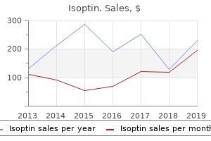 order cheapest isoptin
