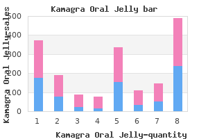 purchase genuine kamagra oral jelly on line