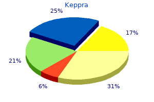 purchase keppra 500 mg