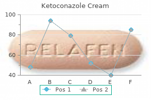 purchase ketoconazole cream with mastercard