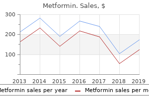 850 mg metformin free shipping