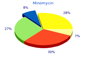 generic minomycin 50 mg free shipping