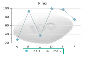 order pilex 60caps with mastercard