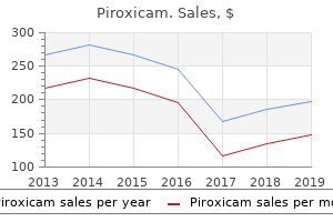 purchase piroxicam overnight