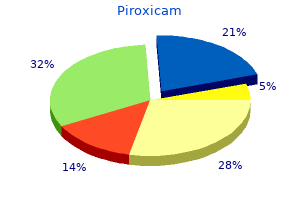 generic 20mg piroxicam mastercard