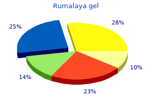 rumalaya gel 30gr with mastercard