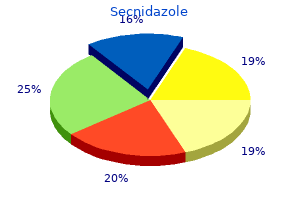 purchase secnidazole 500 mg without a prescription