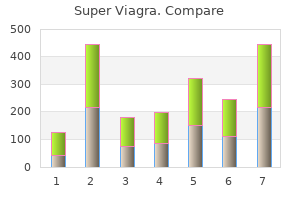 buy 160 mg super viagra with mastercard