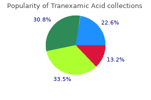 order tranexamic 500 mg online