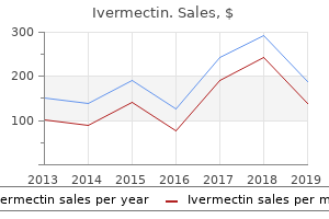 buy cheap ivermectin 3 mg online