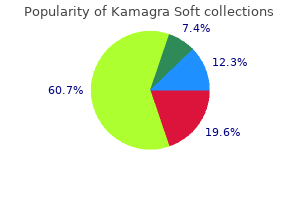 purchase line kamagra soft