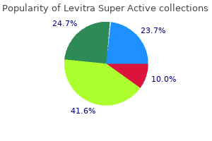 discount 40mg levitra super active