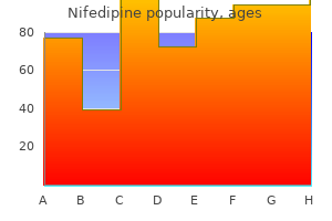 order genuine nifedipine on-line
