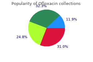 cheap ofloxacin