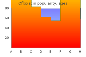 ofloxacin 200 mg without a prescription