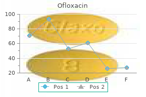 discount 400 mg ofloxacin with mastercard