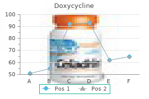 doxycycline 200 mg free shipping