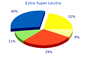 purchase extra super levitra paypal