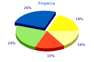 finpecia 1 mg online