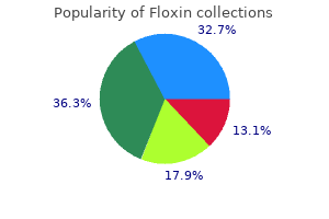 order 400mg floxin mastercard