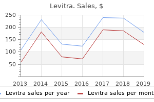 order genuine levitra online