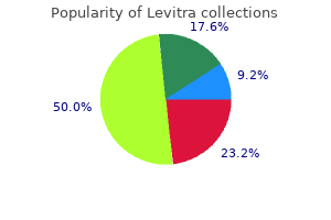 discount levitra master card