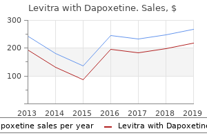 levitra with dapoxetine 20/60mg sale