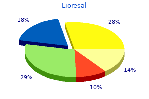 order generic lioresal from india