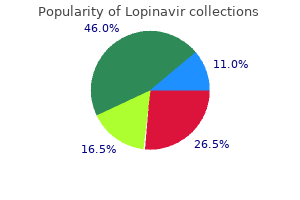 safe lopinavir 250mg
