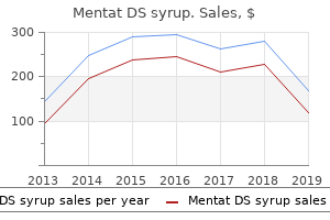 order mentat ds syrup 100 ml amex